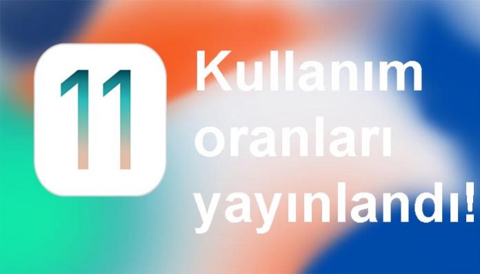 iOS 11 indirilme oranları