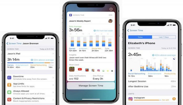 iOS 12 pil hangi uygulamalar kullaniyor